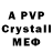 A-PVP VHQ Cevdet Atli